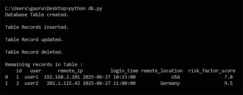 Output of database operations in DuckDB