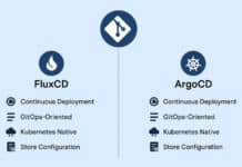 GitOps: A Strategic Comparison Of FluxCD And ArgoCD GitOps ArgoCD and FluxCD