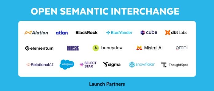 Snowflake And Partners Launch Open Semantic Interchange