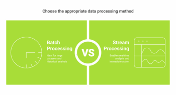 Batch Processing Or Streaming: What’s Better?