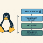 linux-network-stack