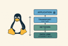 The Network Stack: Helping Linux Systems Communicate linux-network-stack