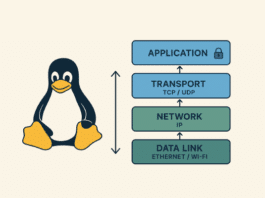 linux-network-stack