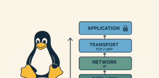 linux-network-stack