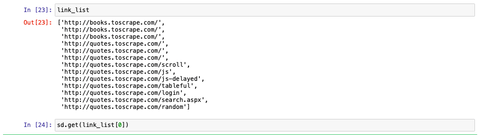 Extracted hyperlinks