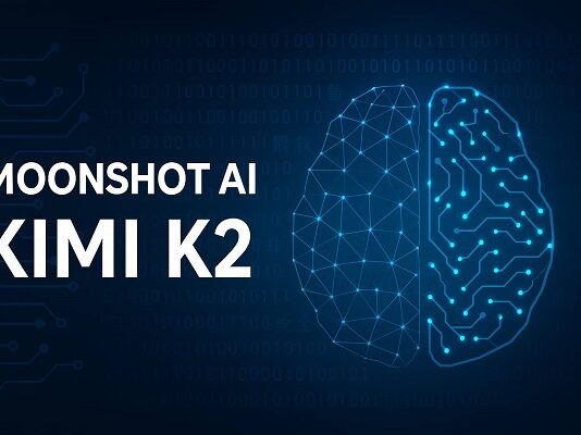 Open-Weights Chinese Model Kimi K2.6 Climbs To #4 On Artificial Analysis Index, Narrowing Gap With Top US Proprietary Frontier Models To Three Points