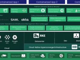 SUSE Expands Open Source AI Power With Rancher Prime And SUSE AI Upgrades