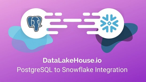 Snowflake Brings PostgreSQL To The Open Lakehouse With Open-Source pg_lake Snowflake Brings PostgreSQL To The Open Lakehouse With Open-Source pg_lake