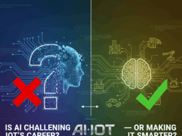 How AI Is Impacting The Internet Of Things AI is Impacting the Internet of Things