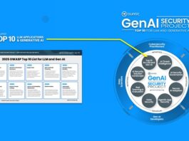 OWASP GenAI Launches Open Source Top 10 To Secure Agentic AI Systems OWASP GenAI Empowers Organisations With Open Source Guidance On Agentic AI Security