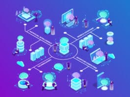 Demystifying Quantum Computing