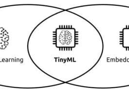 TinyML: Building Intelligence At The Edge Of The Network