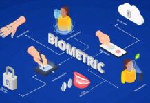 UniFace Releases MIT-Licensed Open Source Toolkit For Advanced Face Biometrics UniFace Launches All-In-One Open Source Library For High-Performance Face Analysis