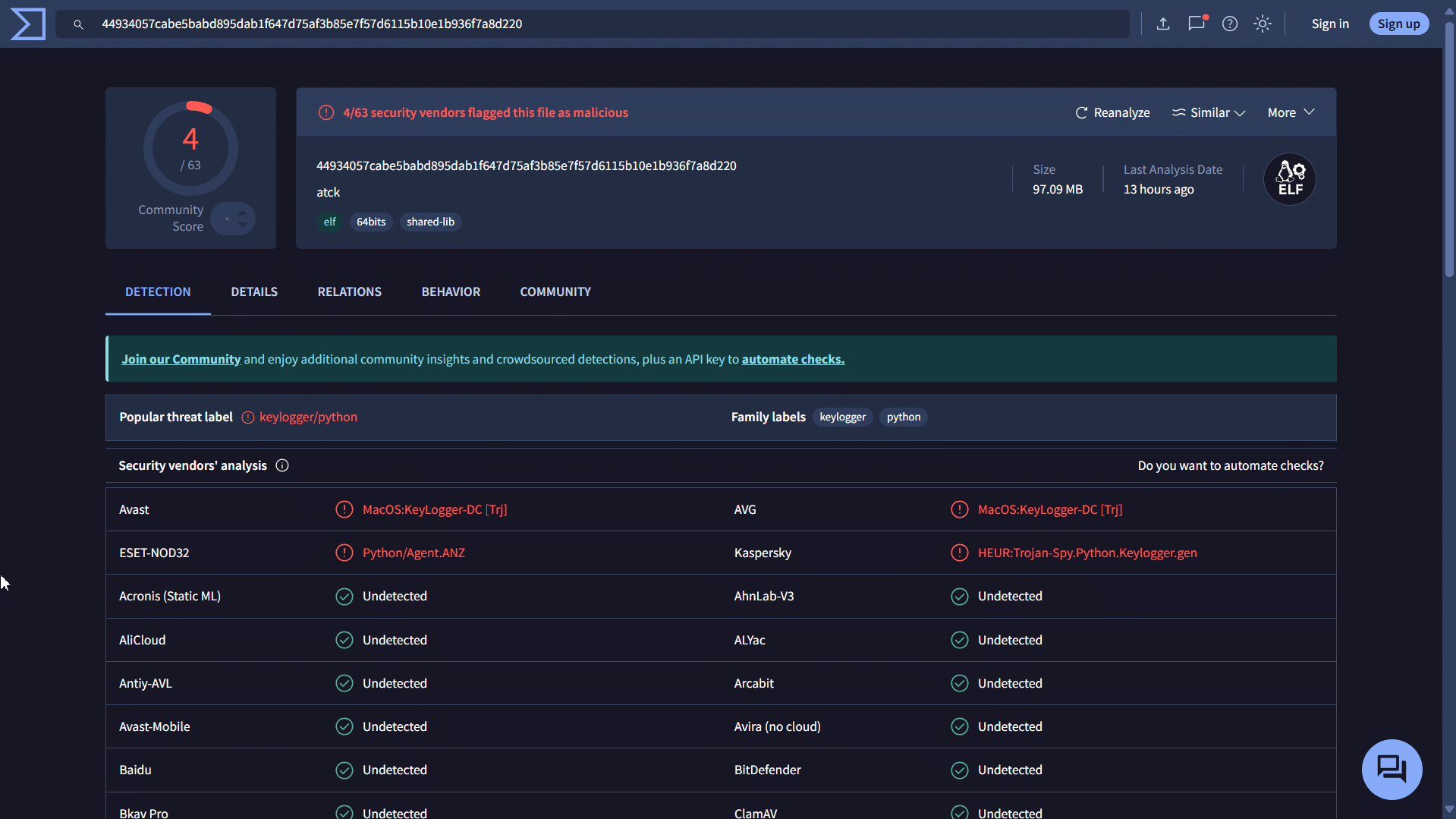 VirusTotal results showing only 4/64 detections