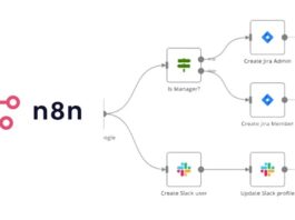 Open Source Automation Platform n8n Hit By Maximum-Severity Unauthenticated RCE Flaw Exposing 100,000 Servers