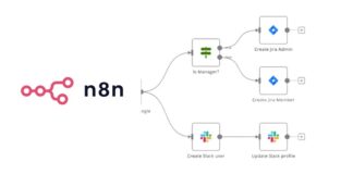 Open Source Automation Platform n8n Hit By Maximum-Severity Unauthenticated RCE Flaw Exposing 100,000 Servers