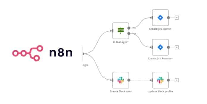 Open Source Automation Platform n8n Hit By Maximum-Severity Unauthenticated RCE Flaw Exposing 100,000 Servers