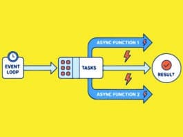 The Basics Of Asynchronous Programming In Python
