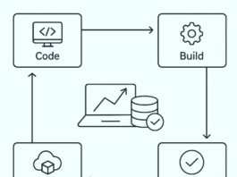 CI/CD Pipelines: Powering Machine Learning Projects