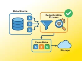Data Deduplication Done The Right Way