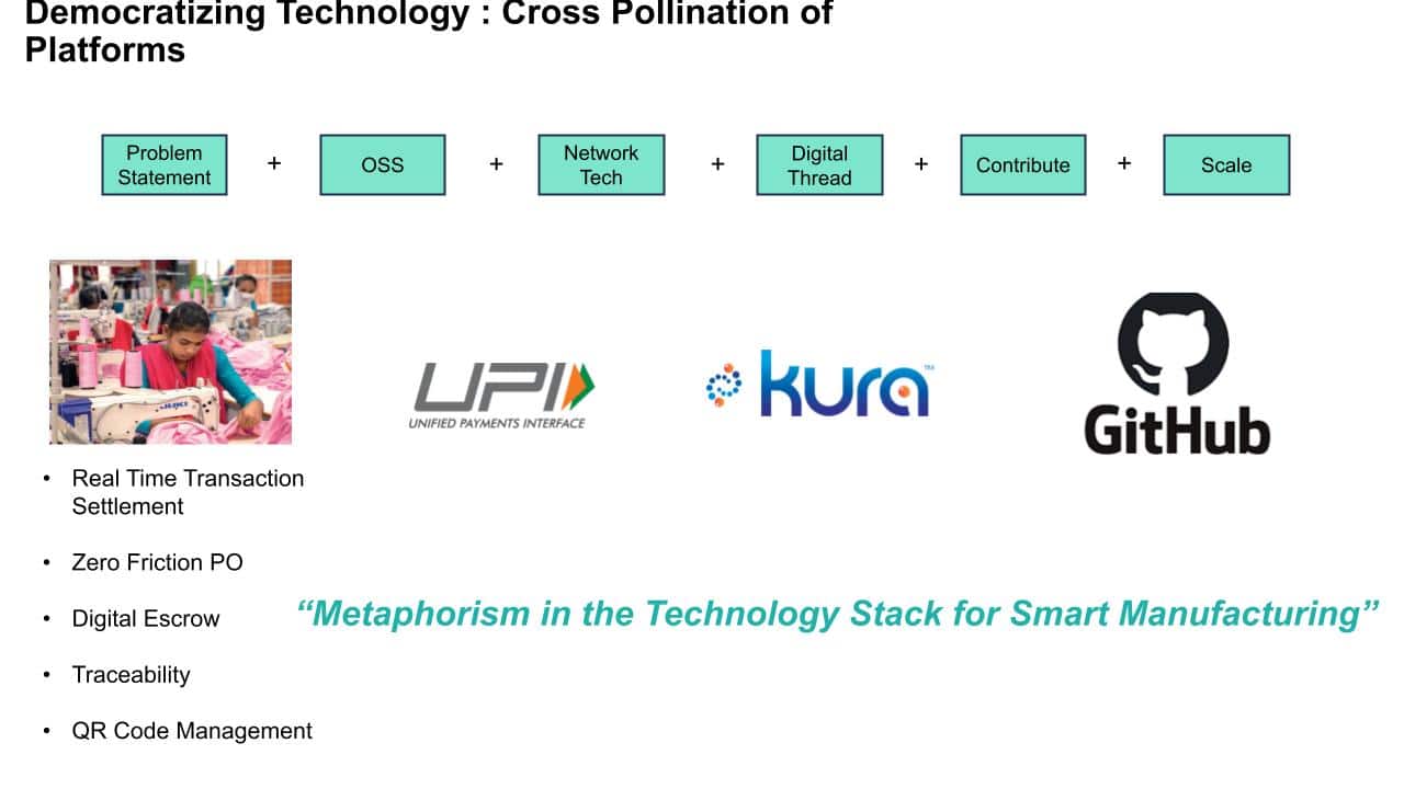  Integrating UPI with open source technologies