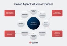 Open Source AI Agent Governance Control Plane Released By Galileo To Establish Open Standards For Enterprise Agents