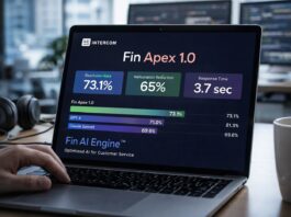 Open-Weights Base Powers Intercom’s Fin Apex 1.0 As Proprietary Post-Training Beats GPT-5.4 In Customer Support