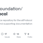 Managed Infrastructure For Open Source AT Protocol Emerges As Periwinkle Enables Self-Hosted Social Media