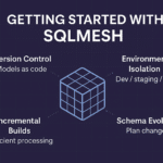 SQLMesh Goes Open Source Neutral To Power Modern Data Stacks Linux Foundation Expands Open Data Stack With SQLMesh Open Source