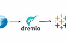 Iceberg V3, Polaris, ASF- Dremio’s Open Source Influence Grows