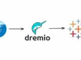 Iceberg V3, Polaris, ASF- Dremio’s Open Source Influence Grows