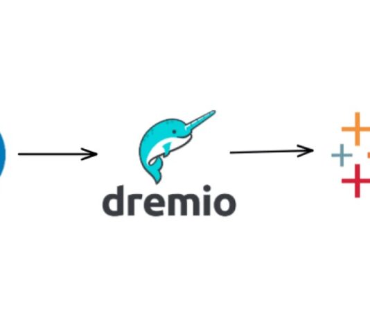 Iceberg V3, Polaris, ASF- Dremio’s Open Source Influence Grows