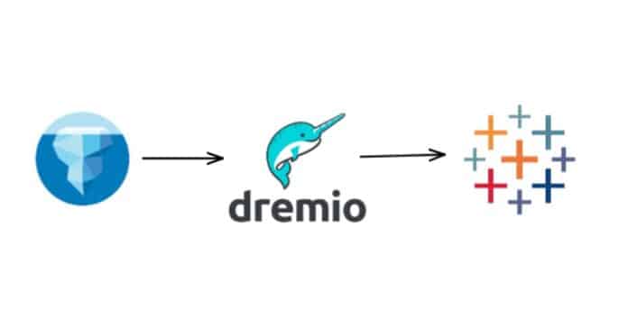 Iceberg V3, Polaris, ASF- Dremio’s Open Source Influence Grows