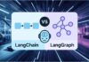 LangGraph, LangChain Flaws Raise Fresh Alarm Over AI Dependency Chains