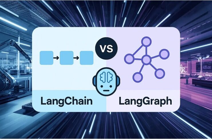 LangGraph, LangChain Flaws Raise Fresh Alarm Over AI Dependency Chains