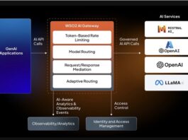 Open Source API Platform By WSO2 Enables Agentic AI With Unified Control Plane And No Vendor Lock-In