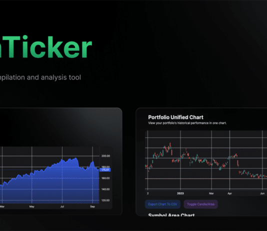 Open Source Automated Trading Infrastructure Framework OpenTicker Launched By Aether Holdings