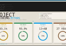 Project Glasswing’s AI-Led Open Source Code Scanning Forces India To Reassess Cybersecurity Risks