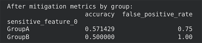 Baseline result