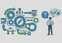 Built Your Agentic Workflow? Now What?