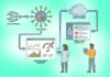 Monitoring Machine Learning in Production