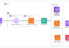 Open Source AI Agent Runtime OpenSquilla Claims 60–80% Token Cost Reduction With ML Routing And Syscall-Level Sandboxing