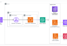 Open Source AI Agent Runtime OpenSquilla Claims 60–80% Token Cost Reduction With ML Routing And Syscall-Level Sandboxing