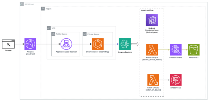 Open Source AI Agent Runtime OpenSquilla Claims 60–80% Token Cost Reduction With ML Routing And Syscall-Level Sandboxing