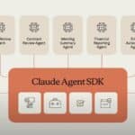 Open Source Components In AI Threat Era Drive Shift To Continuous Security In Indian Banks As Claude Mythos Accelerates Vulnerability Discovery