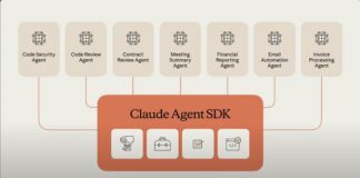 Open Source Components In AI Threat Era Drive Shift To Continuous Security In Indian Banks As Claude Mythos Accelerates Vulnerability Discovery