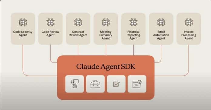 Open Source Components In AI Threat Era Drive Shift To Continuous Security In Indian Banks As Claude Mythos Accelerates Vulnerability Discovery