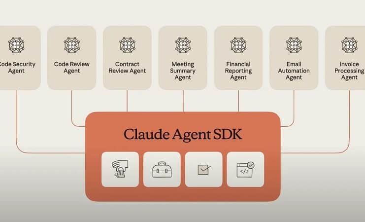 Open Source Components In AI Threat Era Drive Shift To Continuous Security In Indian Banks As Claude Mythos Accelerates Vulnerability Discovery
