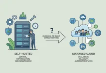Self-Hosted vs Managed Cloud: Choosing The Right Infrastructure For Modern Apps Self-Hosted vs Managed Cloud