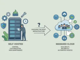 Self-Hosted vs Managed Cloud